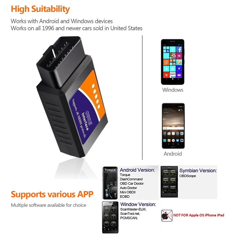 BANIGIPA Bluetooth OBD2 Scanner Auto OBD II Car Diagnostic ...